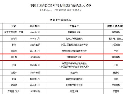 祝贺！陈士林教授入选中国工程院2023年院士增选有效候选人