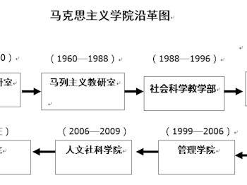 不忘初心  守正扬道  